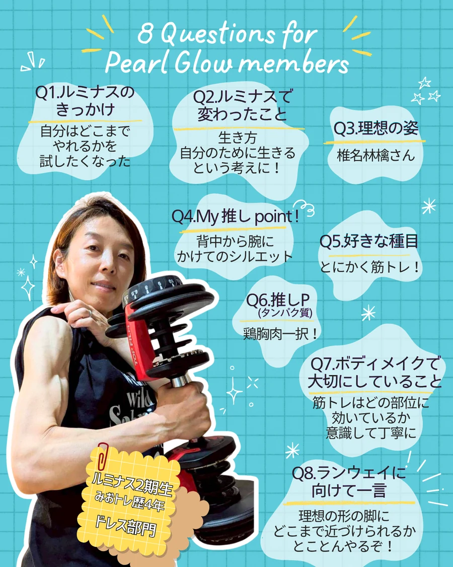 あいかの8つの質問と回答をまとめた紹介カード