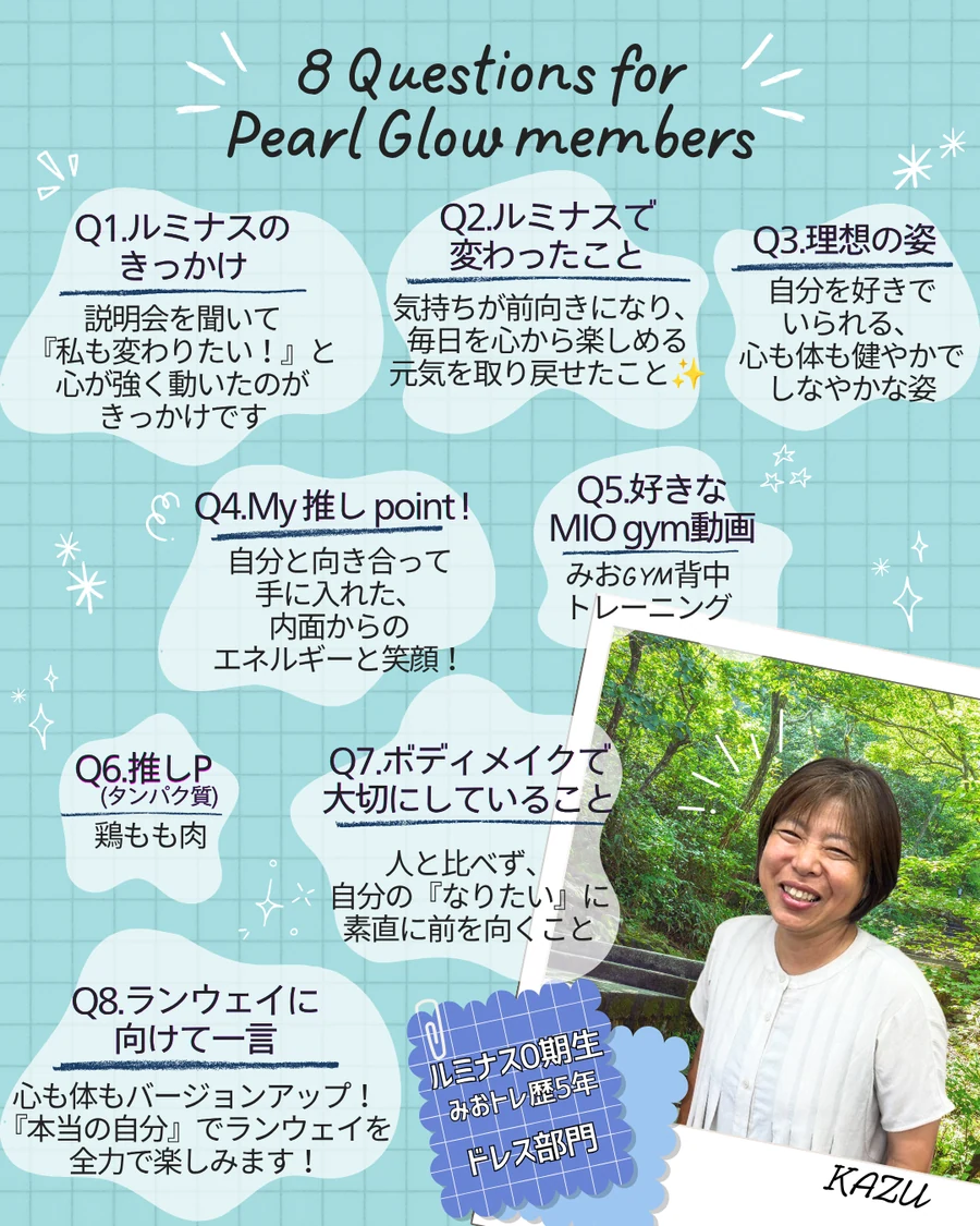 かずの8つの質問と回答をまとめた紹介カード