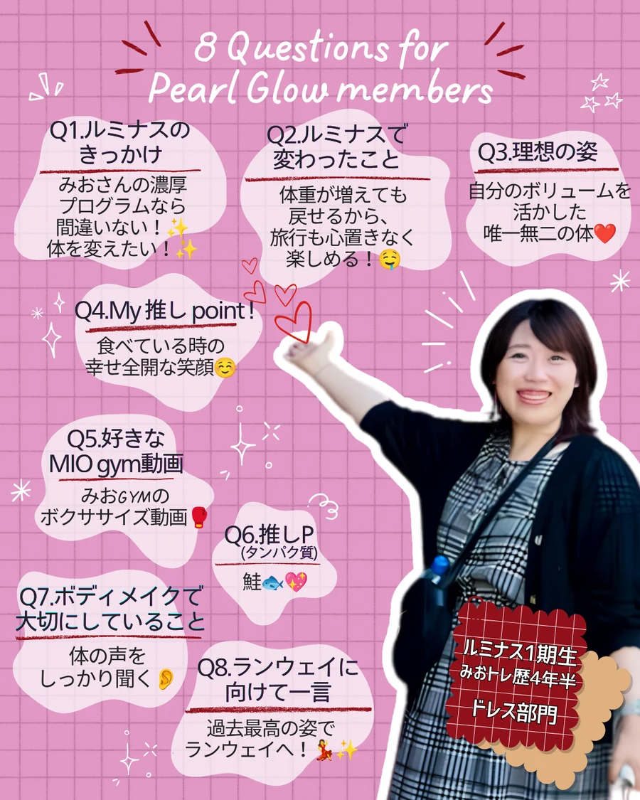 りさぴょんの8つの質問と回答をまとめた紹介カード