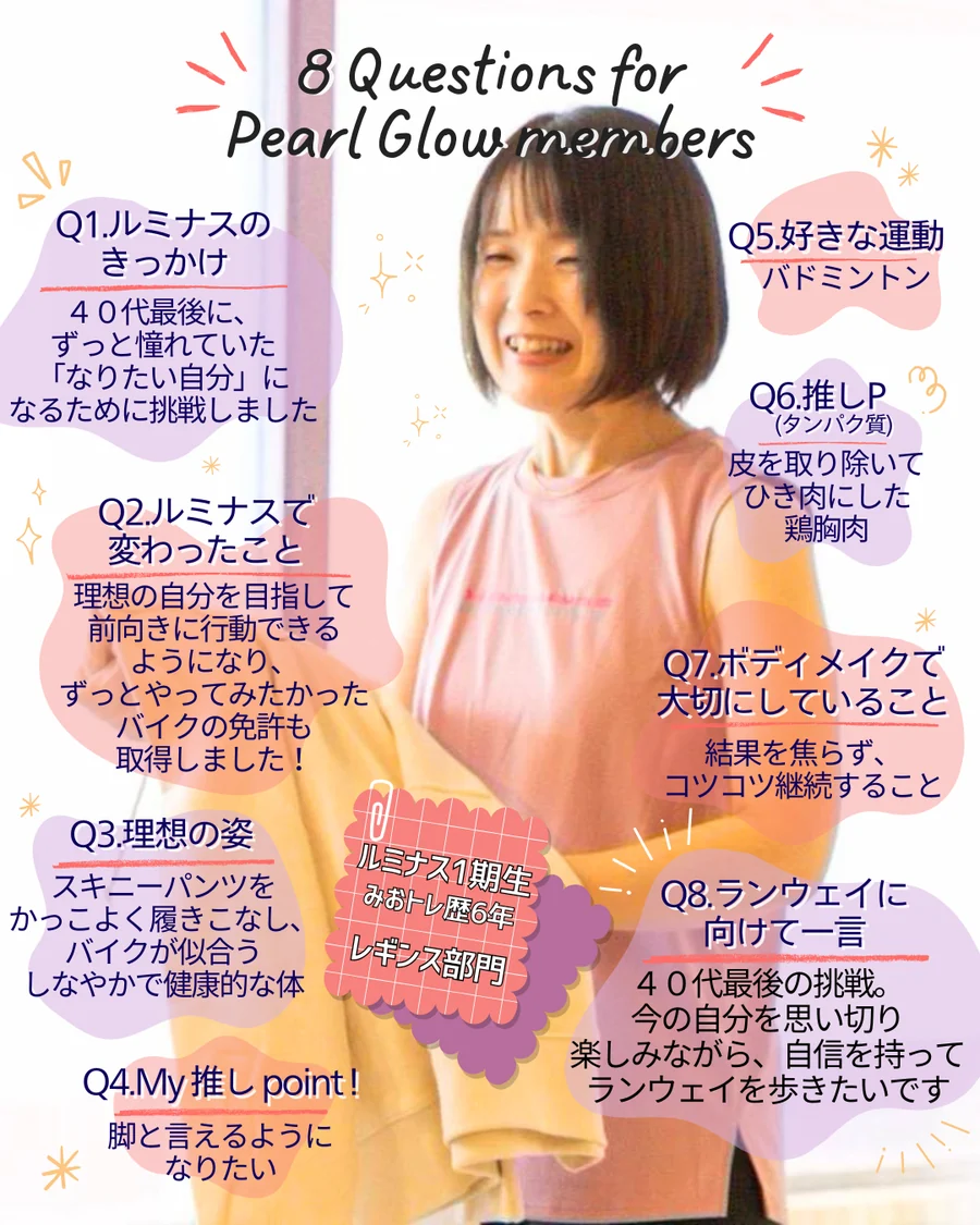 さとみの8つの質問と回答をまとめた紹介カード