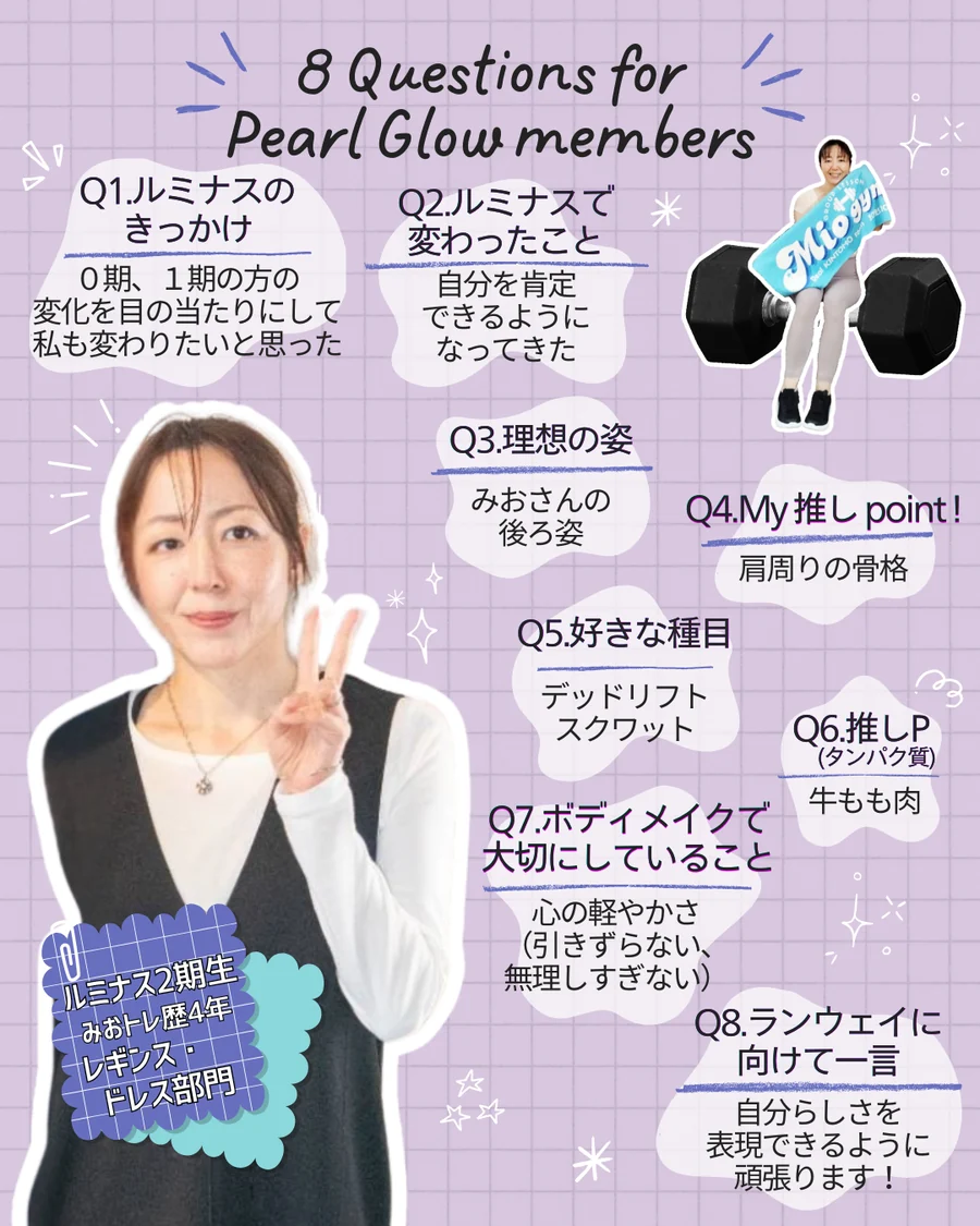 すみこの8つの質問と回答をまとめた紹介カード